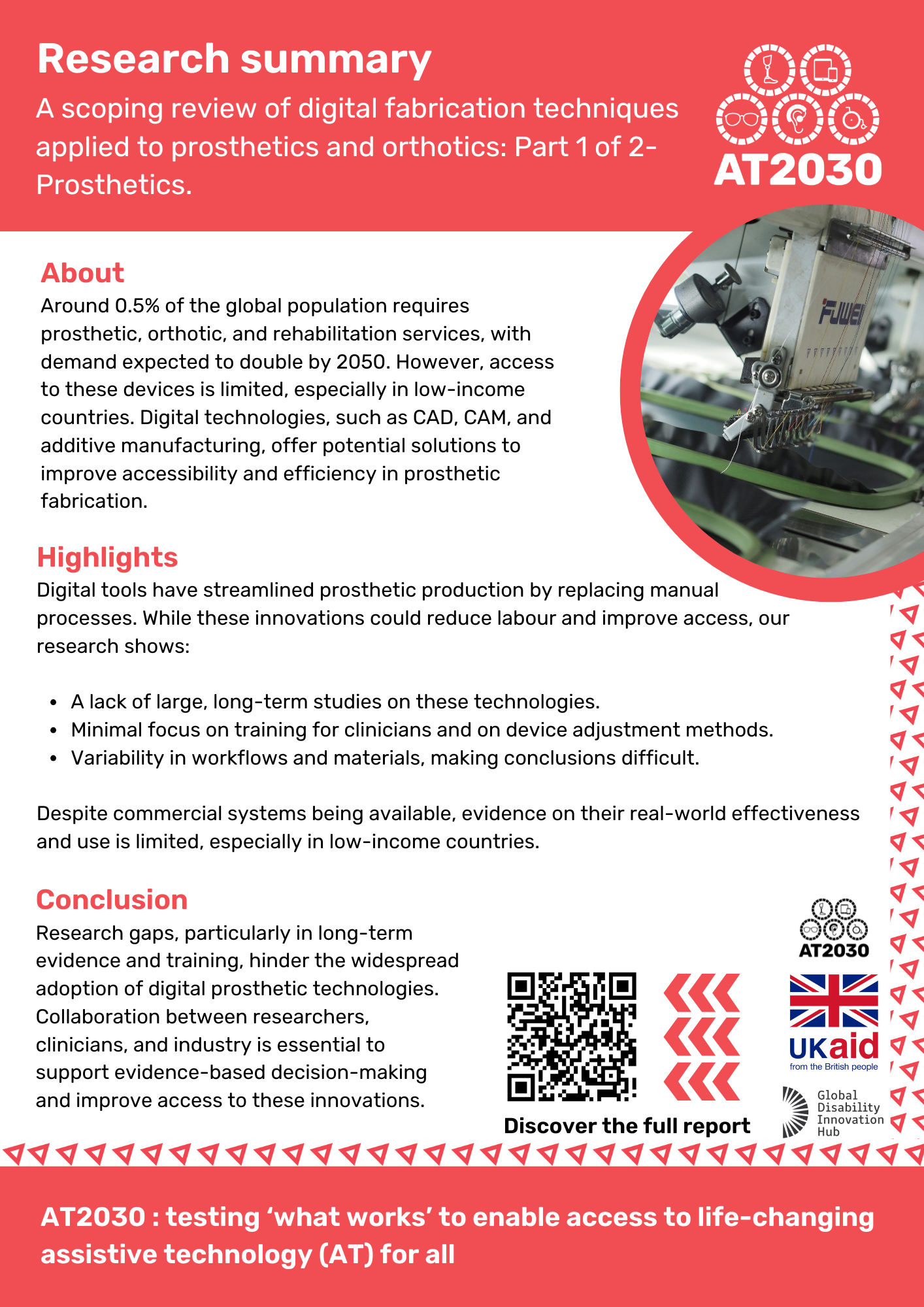 Red and white page shows a summary of our reserach with a photo of a machine in the top right corner. The text reads, ‘Reserach summary: A scoping review of digital fabrication techniques applied to prosthetics and orthotics: Part 1 of 2-Prosthetics. About: Around 0.5% of the global population requires prosthetic, orthotic, and rehabilitation services, with demand expected to double by 2050. However, access to these devices is limited, especially in low-income countries. Digital technologies, such as CAD, CAM, and additive manufacturing, offer potential solutions to improve accessibility and efficiency in prosthetic fabrication. Highlights:  Digital tools have streamlined prosthetic production by replacing manual  processes. While these innovations could reduce labour and improve access, our research shows: A lack of large, long-term studies on these technologies. Minimal focus on training for clinicians and on device adjustment methods. Variability in workflows and materials, making conclusions difficult. Despite commercial systems being available, evidence on their real-world effectiveness and use is limited, especially in low-income countries. Conclusion: Research gaps, particularly in long-term evidence and training, hinder the widespread adoption of digital prosthetic technologies. Collaboration between researchers, clinicians, and industry is essential to support evidence-based decision-making and improve access to these innovations.