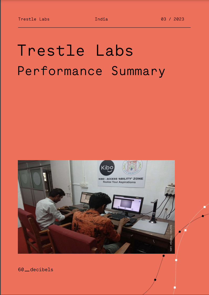 Cover page for the performance summary Cover Image