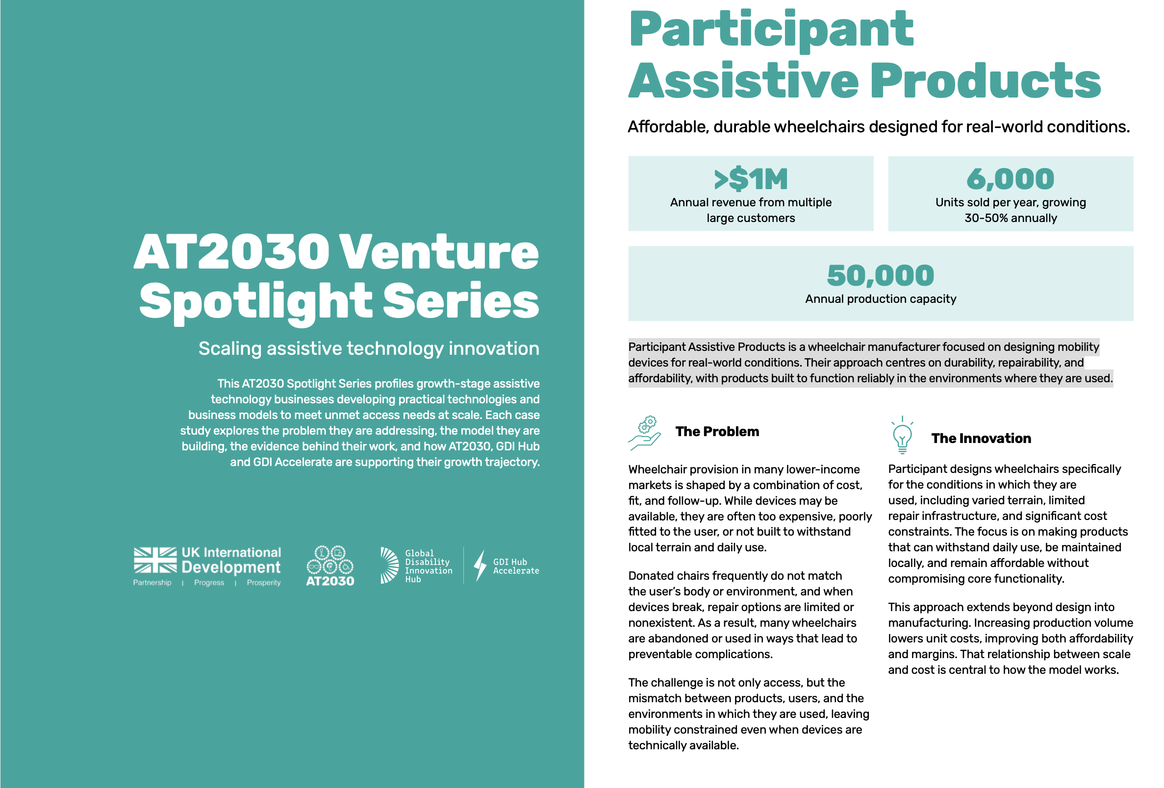 Participant Assistive Products snapshots