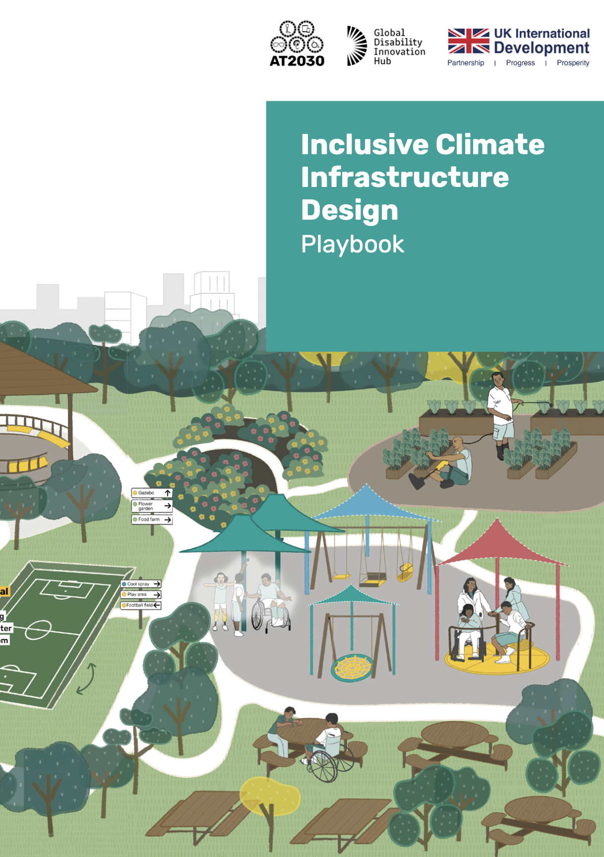 Inclusive climate infrastructure design playbook 