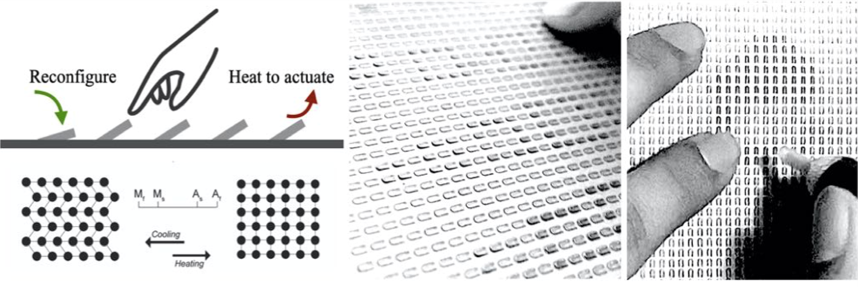 The photographs show a single sheet of nitinol with Image of Tacilia with a hot-air actively being applied with a pencil tip 