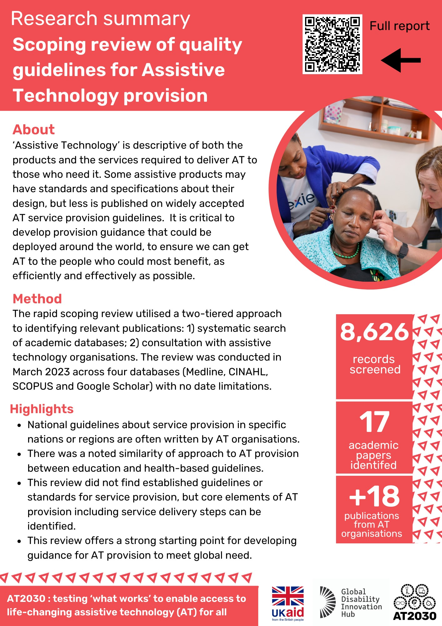 Graphic Text Research summary scoping review of Scoping review of quality guidelines for Assistive Technology provision. 