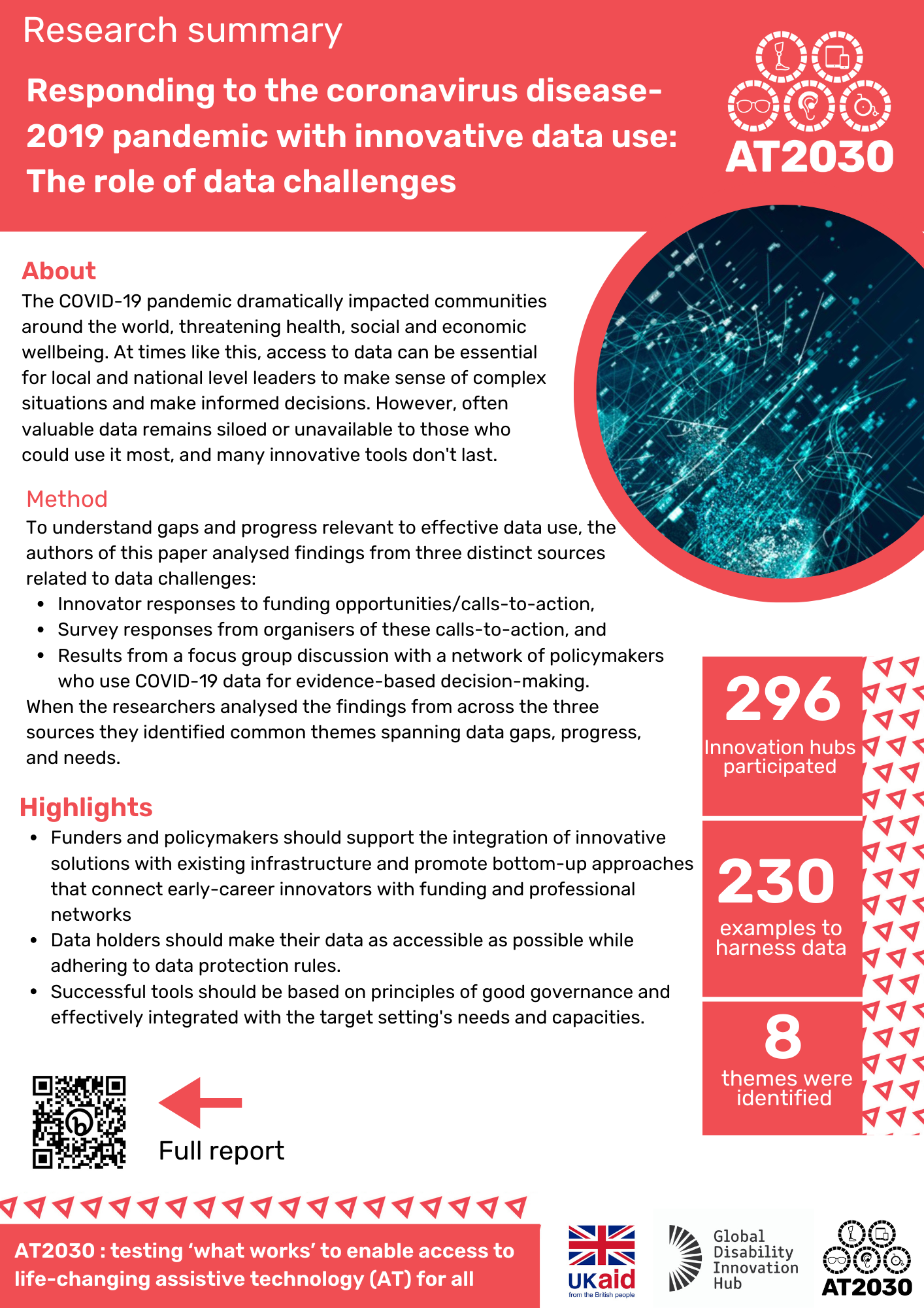 Responding to the coronavirus disease-2019 pandemic with innovative data use: The role of data challenges