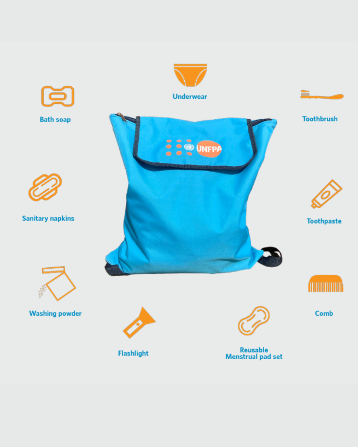 A blue bag with the UNFPA logo. graphic circles surround the bag, highlighting items it contains, including underwear, toothbrush, toothpaste, comb, reusable pads, flashlight, washing powder, pads, soap Cover Image